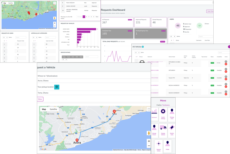 Mapkot Technologies Mapkot Technologies