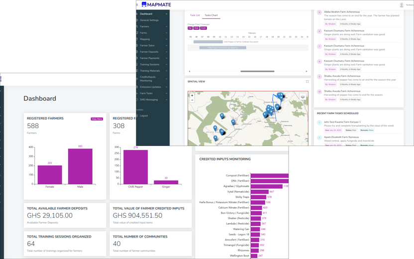 Mapkot Technologies Mapkot Technologies